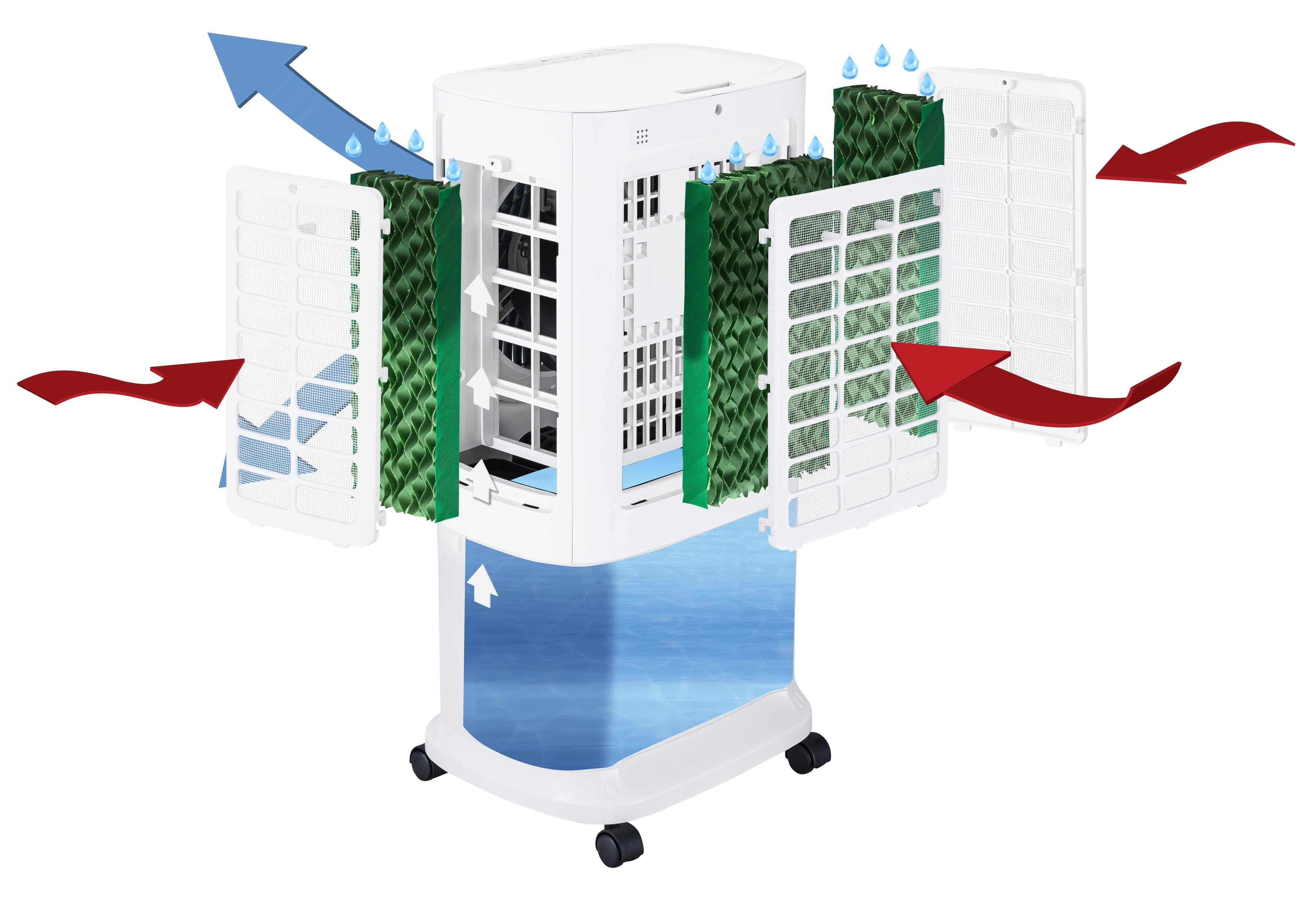 Honewell Enfriador 7.9L Aspas Vortex 191CFM Control Remoto, Modelo CS078PEU