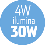 Ipsa Pack de 2 Focos LED 4W Base E26 Luz Cálida 3000K / Luz Fría 6500K Tipo Vela, Modelo LED-VE26
