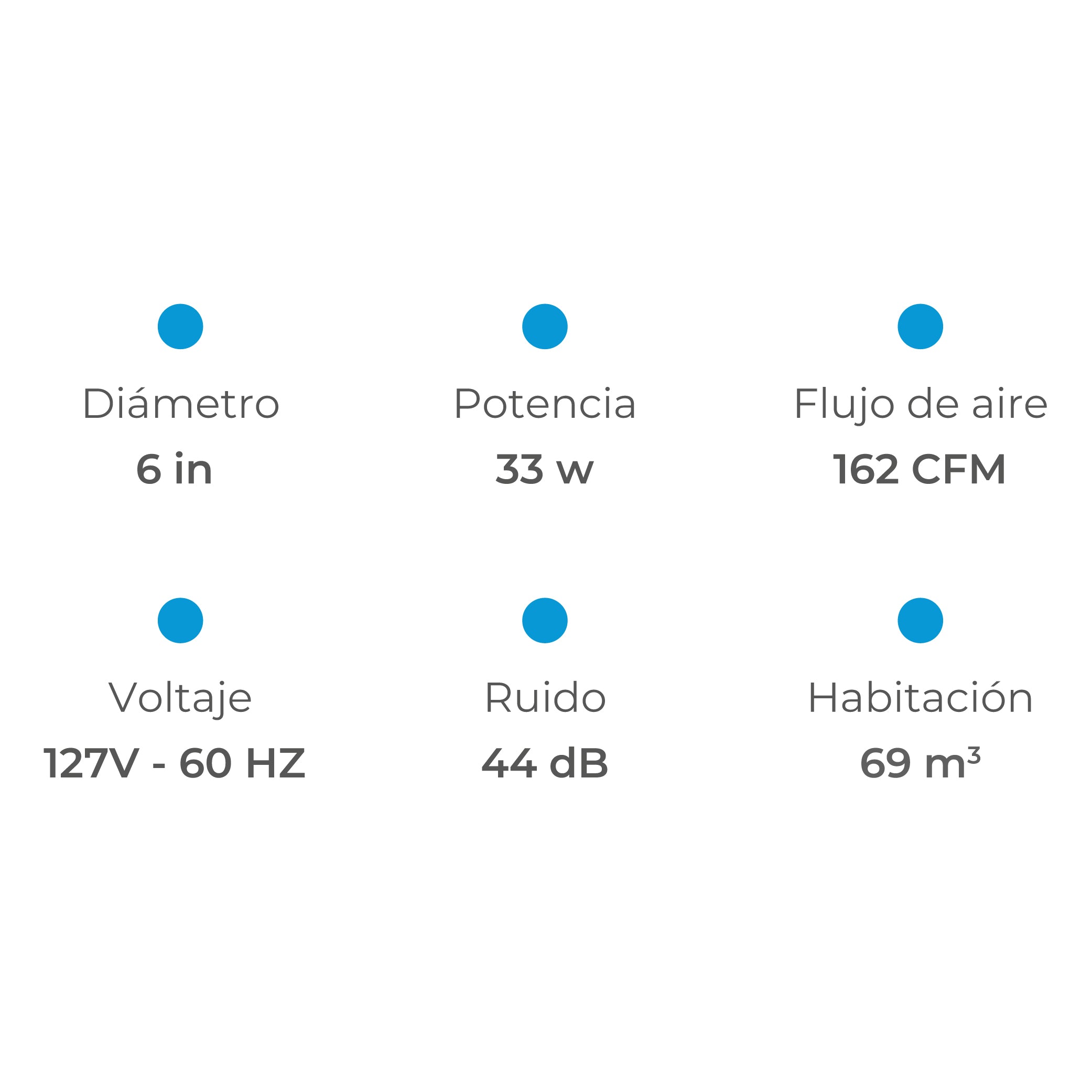 Estevez Extractor de Aire de 6" con Rejilla Frontal, Para Baño / Cocina, Pared / Techo, Modelo 2506