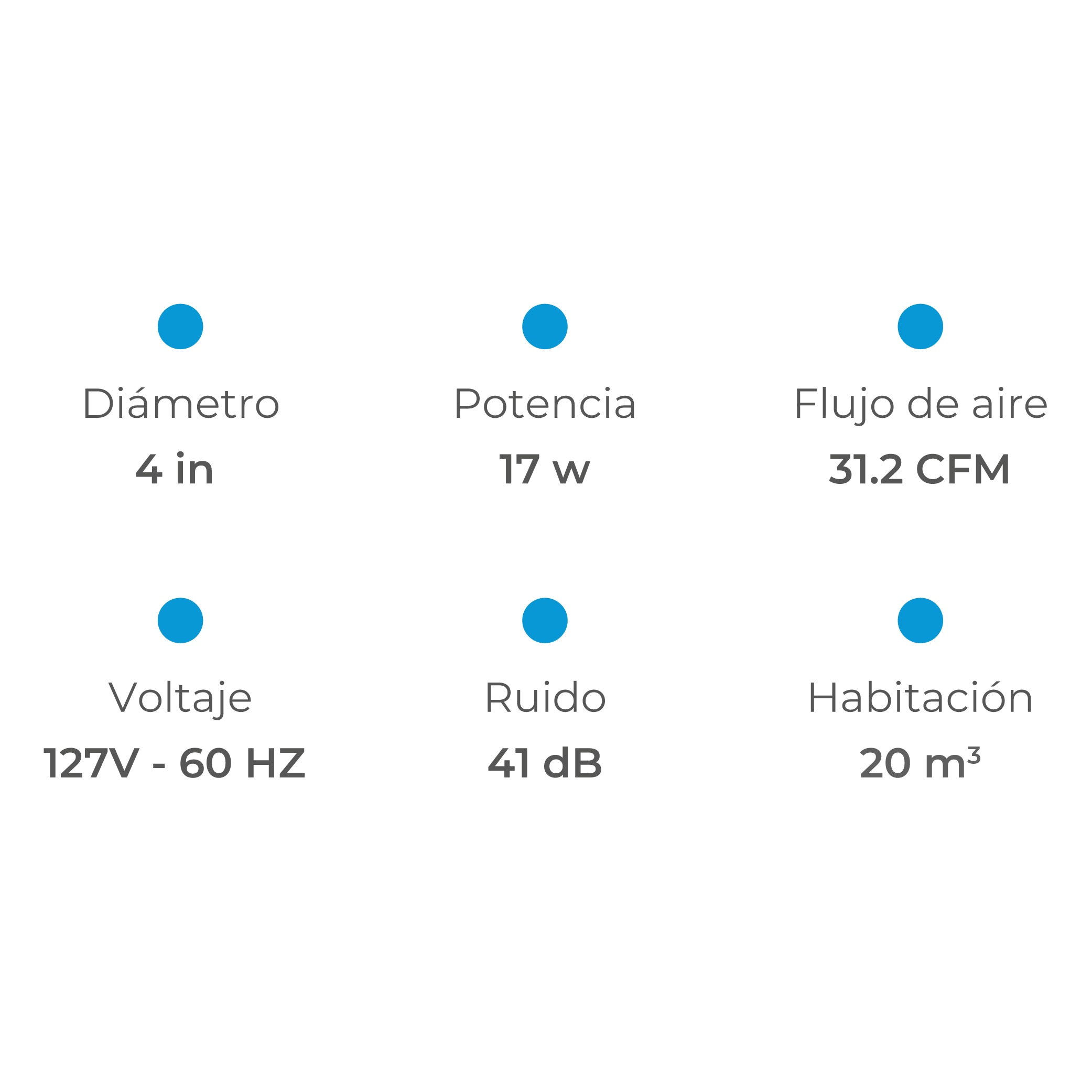 Estevez Extractor de Aire de 4" Tipo Europeo para Baño / Cocina, Modelo 1304