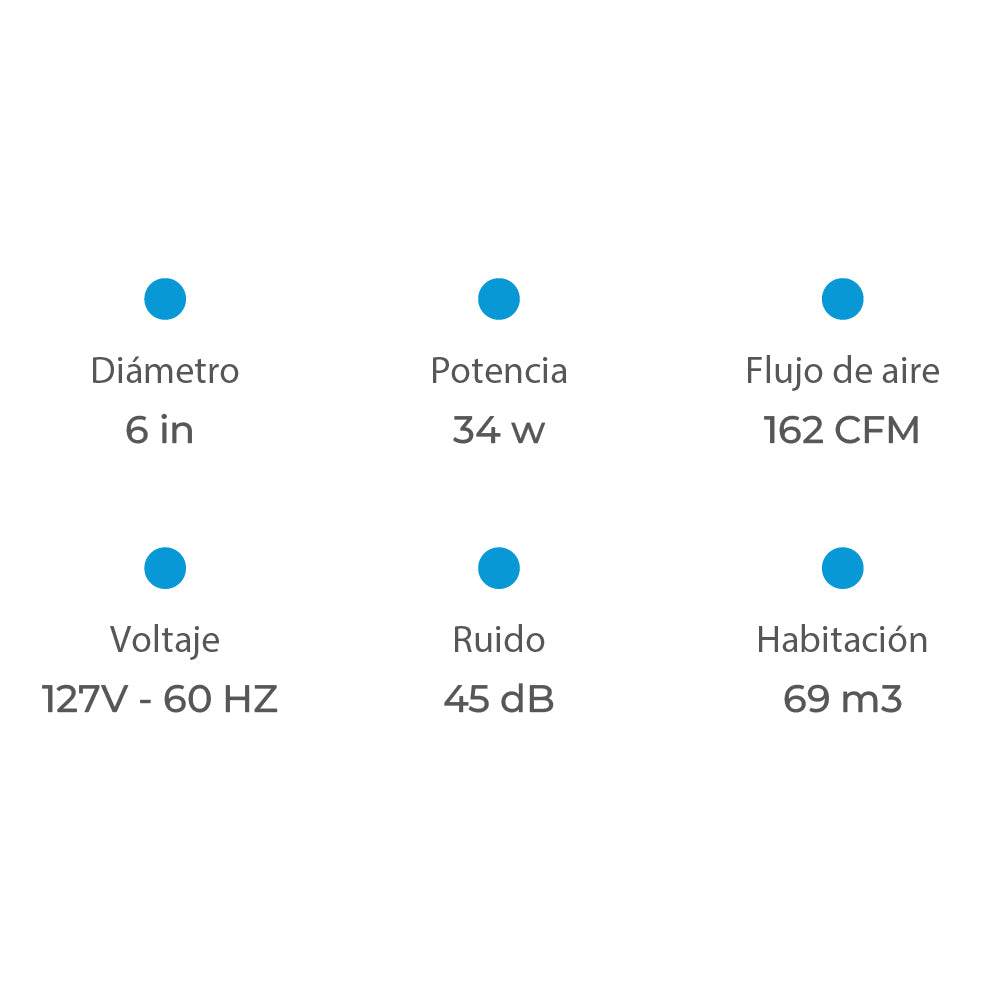 Estevez Extractor de Aire 6" con Rejilla Frontal, Para Baño / Cocina, Modelo 2606