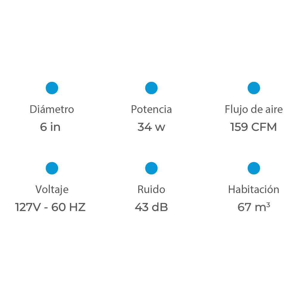 Estevez Lámpara Empotrable Spot De Yeso, Foco Mr16 Gu5.3, Modelo 19103