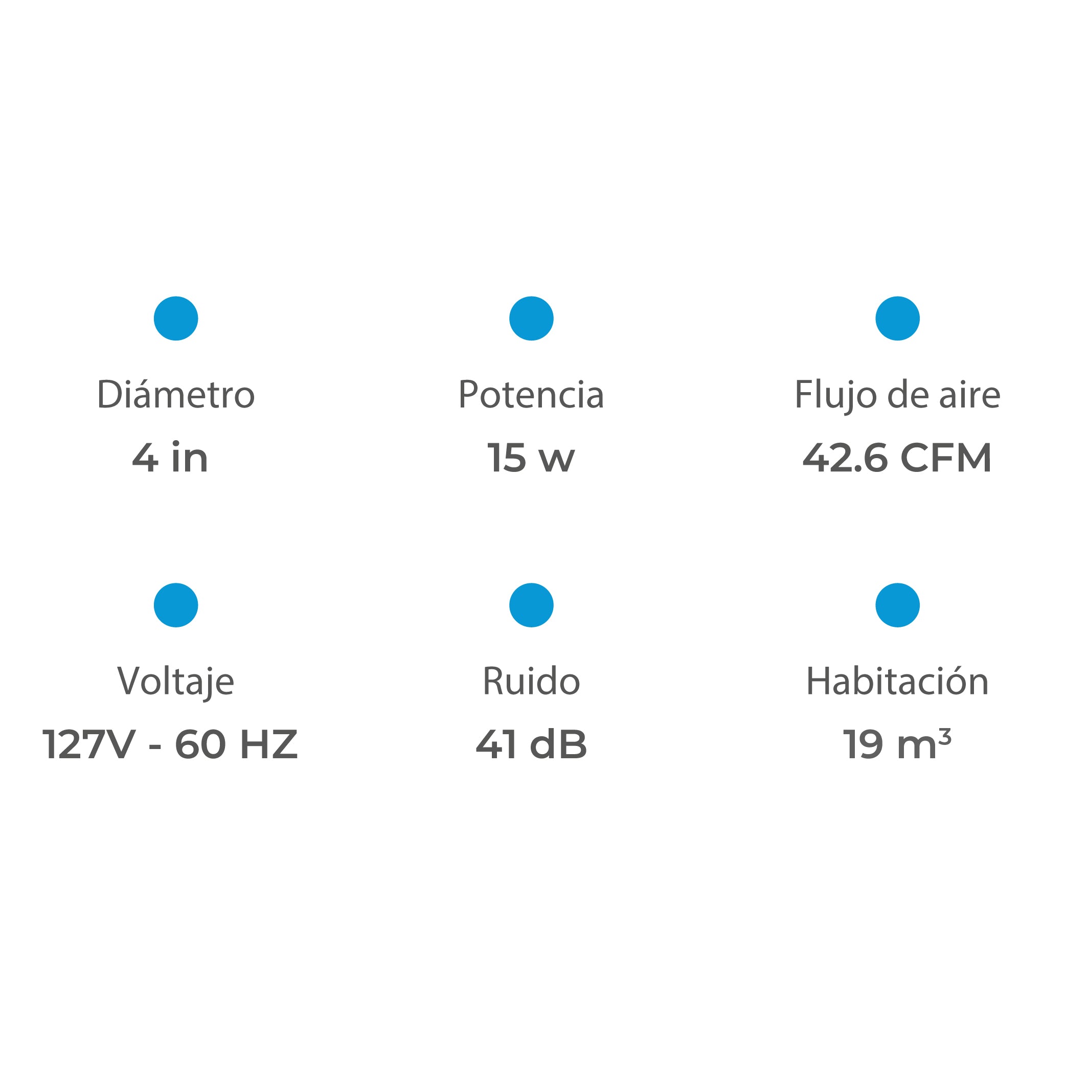 Estevez Extractor de Aire de 4" Para Baño / Cocina, Pared / Ventana, Modelo 1004(eco)