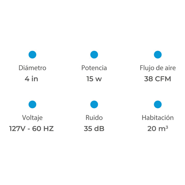 Estevez Extractor de Aire de 4" con Sensor de Humedad, Para Baño / Cocina, Pared / Ventana, Modelo 1404-H(eco)