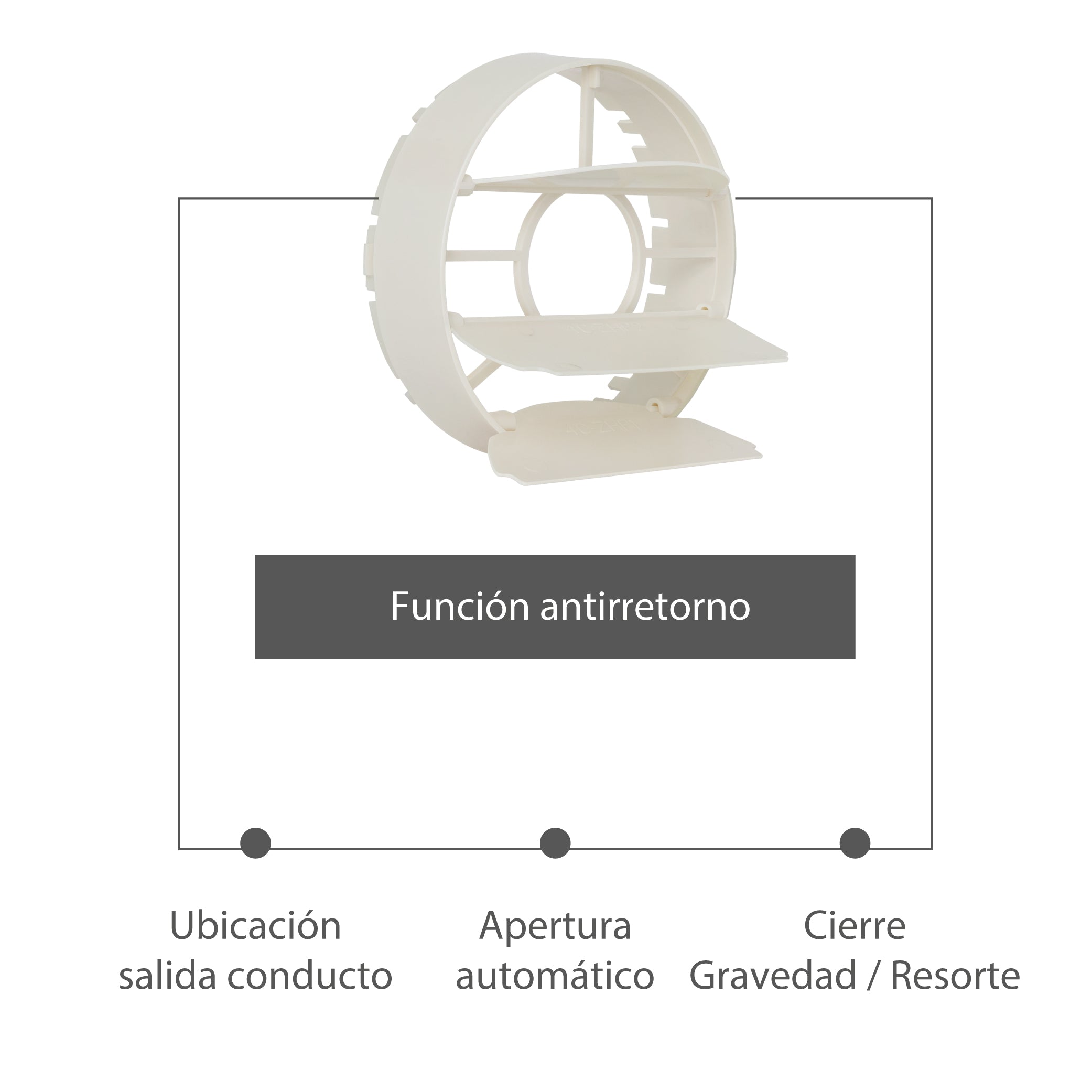 Estevez Válvula Final Anti-retorno de Gravedad para Extractor de 6", Modelo 006-6