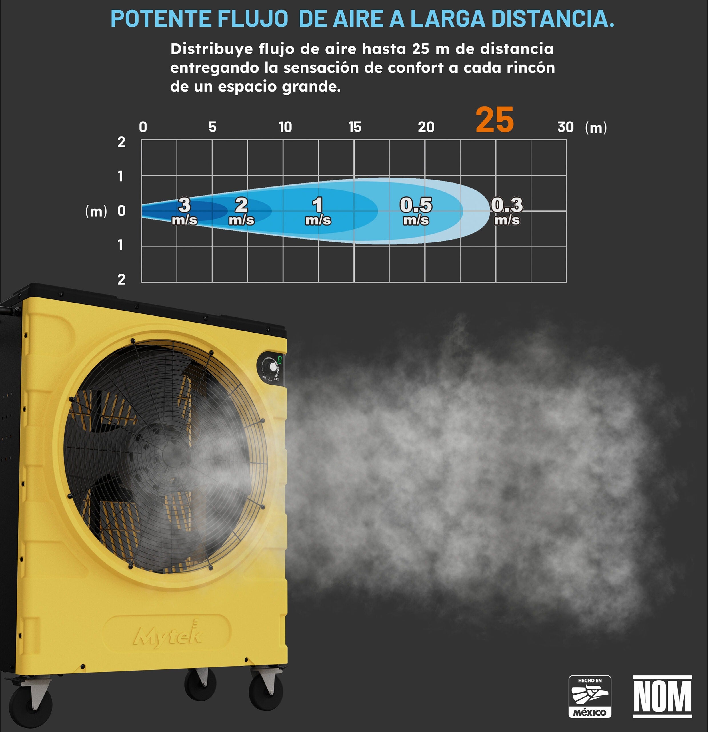 Mytek Ventilador Industrial Multifuncional 22’’, Modelo 3414