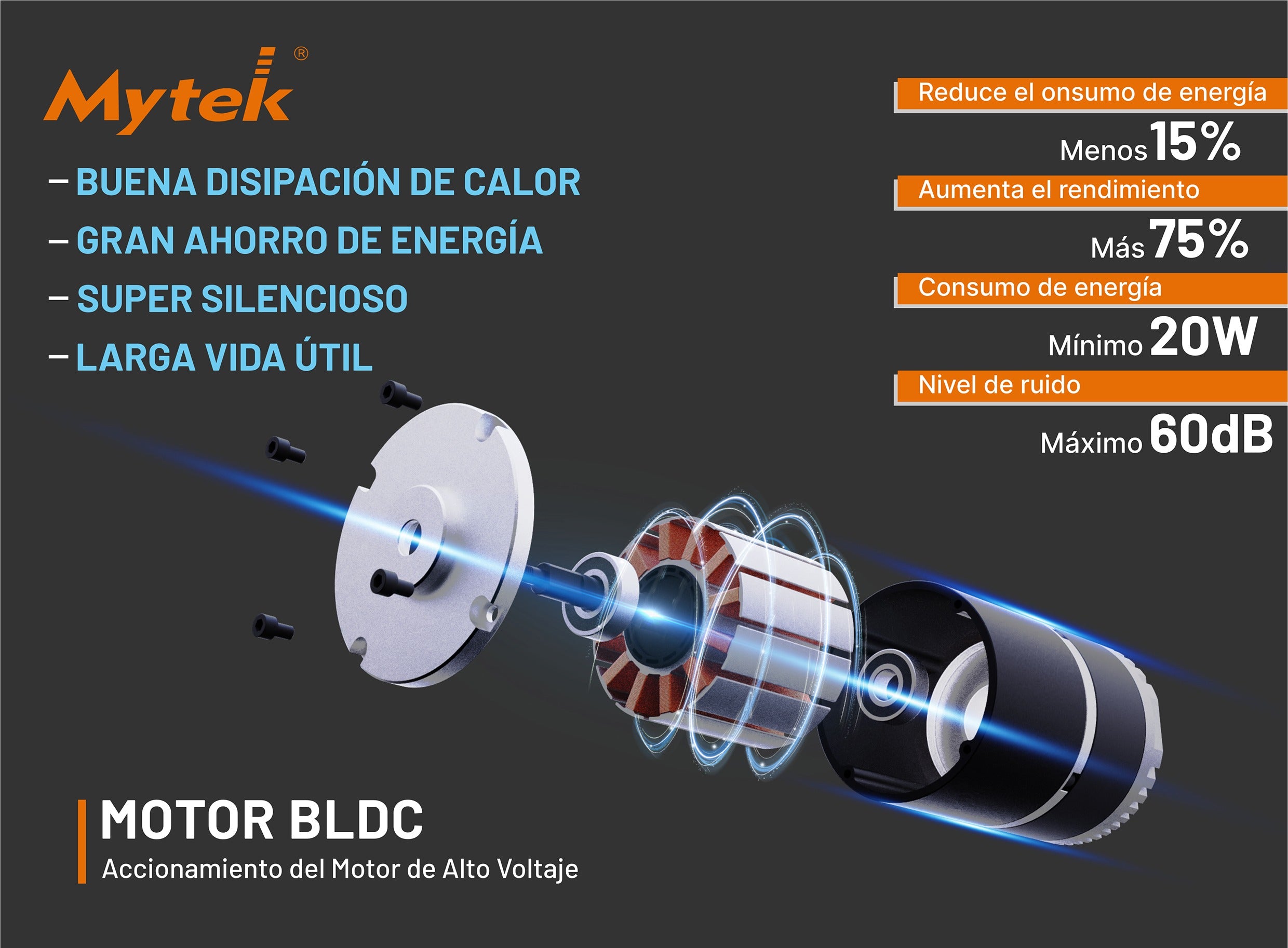 Mytek Ventilador Industrial Multifuncional 22’’, Modelo 3414