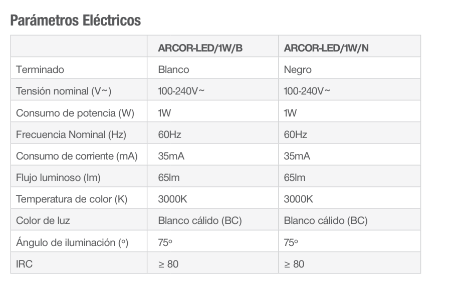 Ipsa Luminario para Exterior IP65, Modelo ARCOR-LED/1W