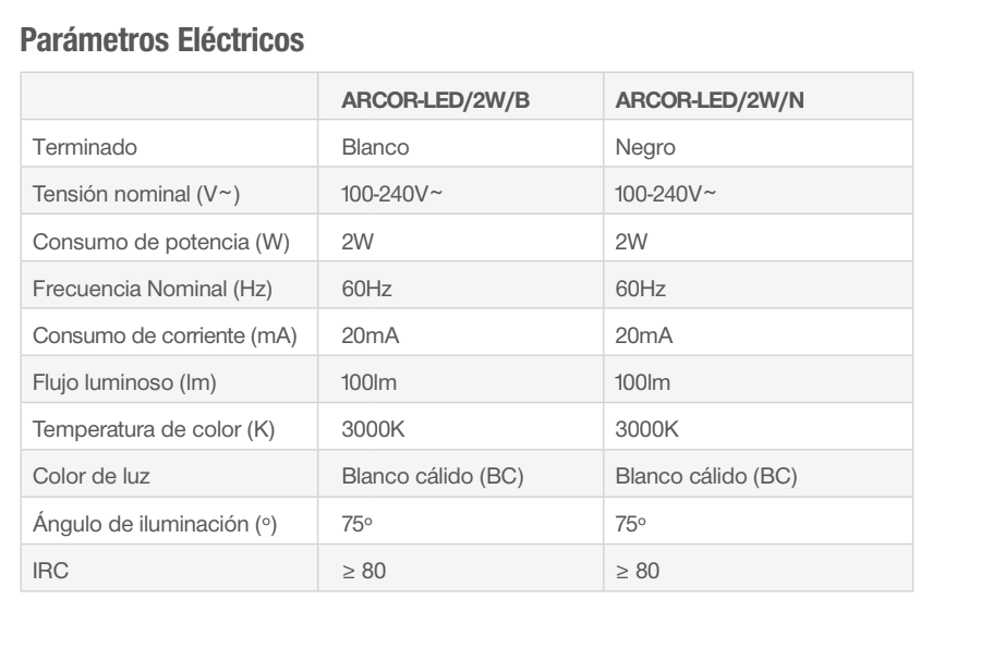Ipsa Luminario para Exterior IP65, Modelo ARCOR-LED/2W