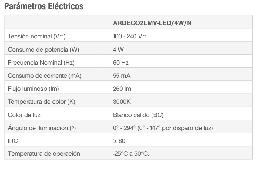 Ipsa Luminaria Decorativa para Muro con 2 Luces, Modelo ARDECO2LMV-LED/4W