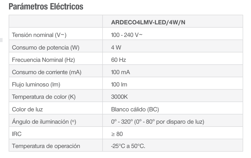 Ipsa Luminaria Decorativa para Muro, Modelo ARDECO4LMV-LED/4W