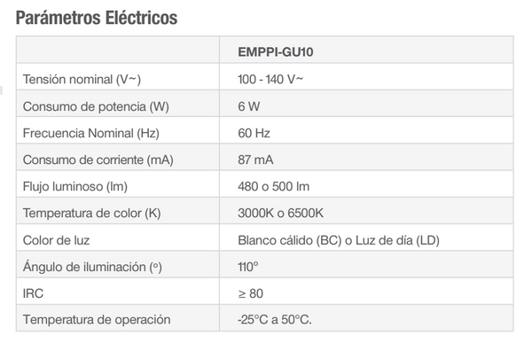 Ipsa Luminario Empotrado para Piso 6W, Modelo EMPPI-GU10