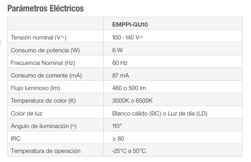 Ipsa Luminario Empotrado para Piso 6W, Modelo EMPPI-GU10