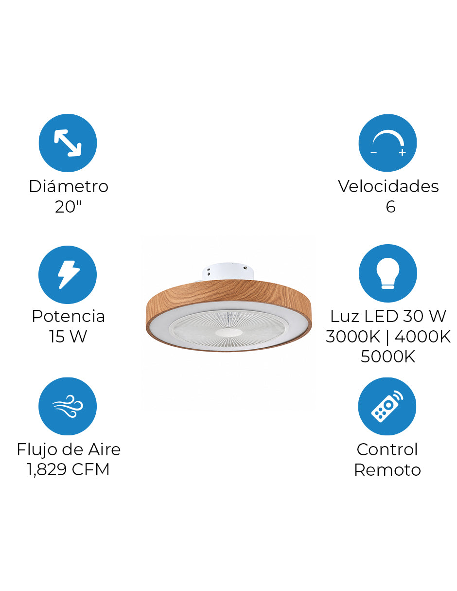 Ipsa Ventilador de Techo Moderno de 20" con Luz y Control Remoto Sin Aspas, Modelo Dubai