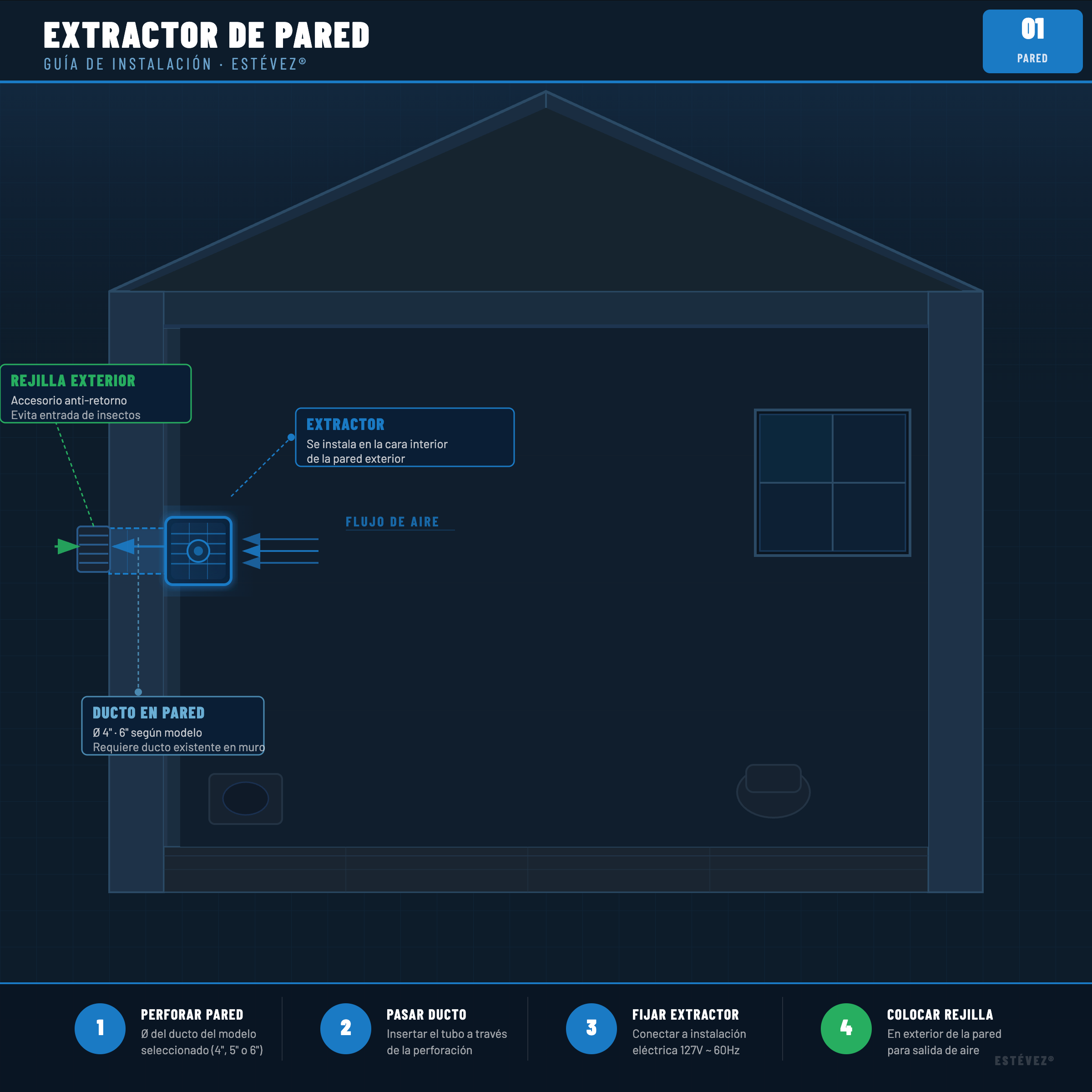 Estevez Extractor de Aire Ultra Silencioso 4", Modelo 10EGSA