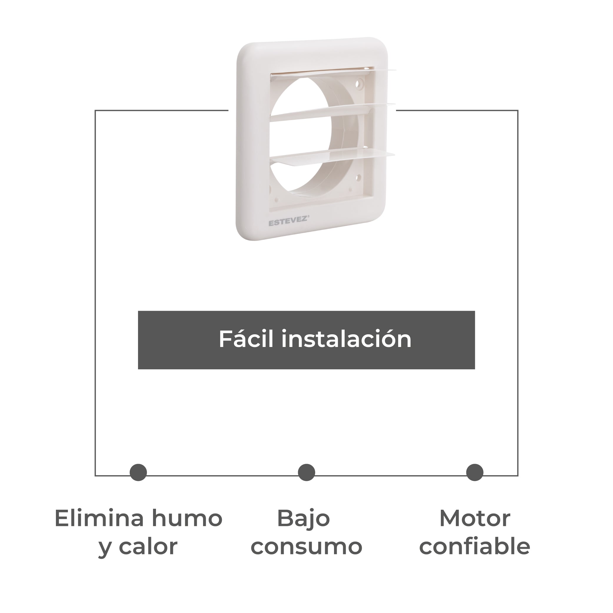 Estevez Rejilla Plástica para Extractor de 4" y 6" para Muro, Modelo 001-4