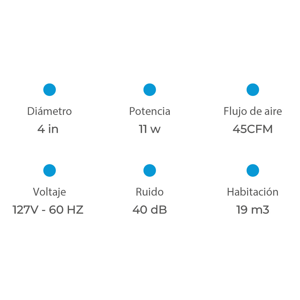 Estevez Extractor de Aire con  Rejilla Frontal de 4" Apto para Pared Baño / Cocina, Modelo 2604