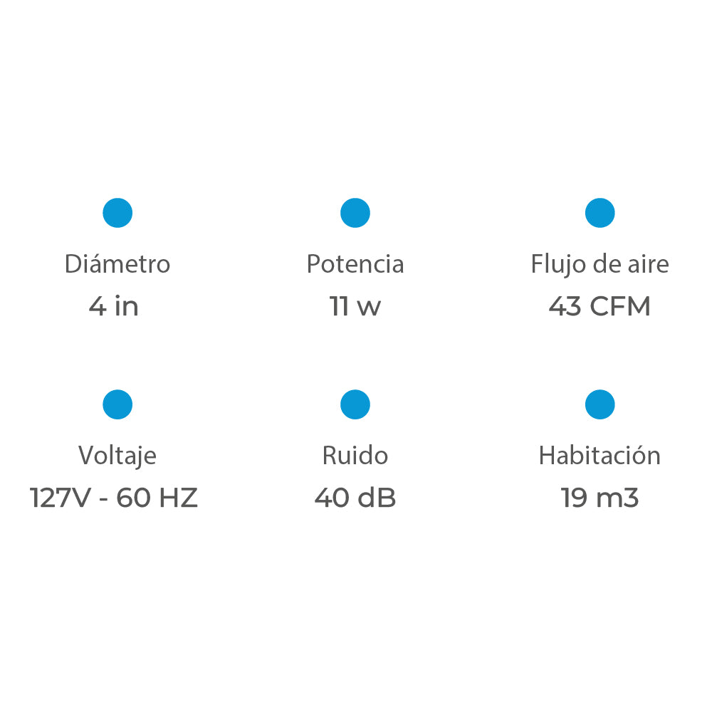 Estevez Extractor de Aire Tipo Inglés 4" Baño / Cocina, Pared, Modelo 2804