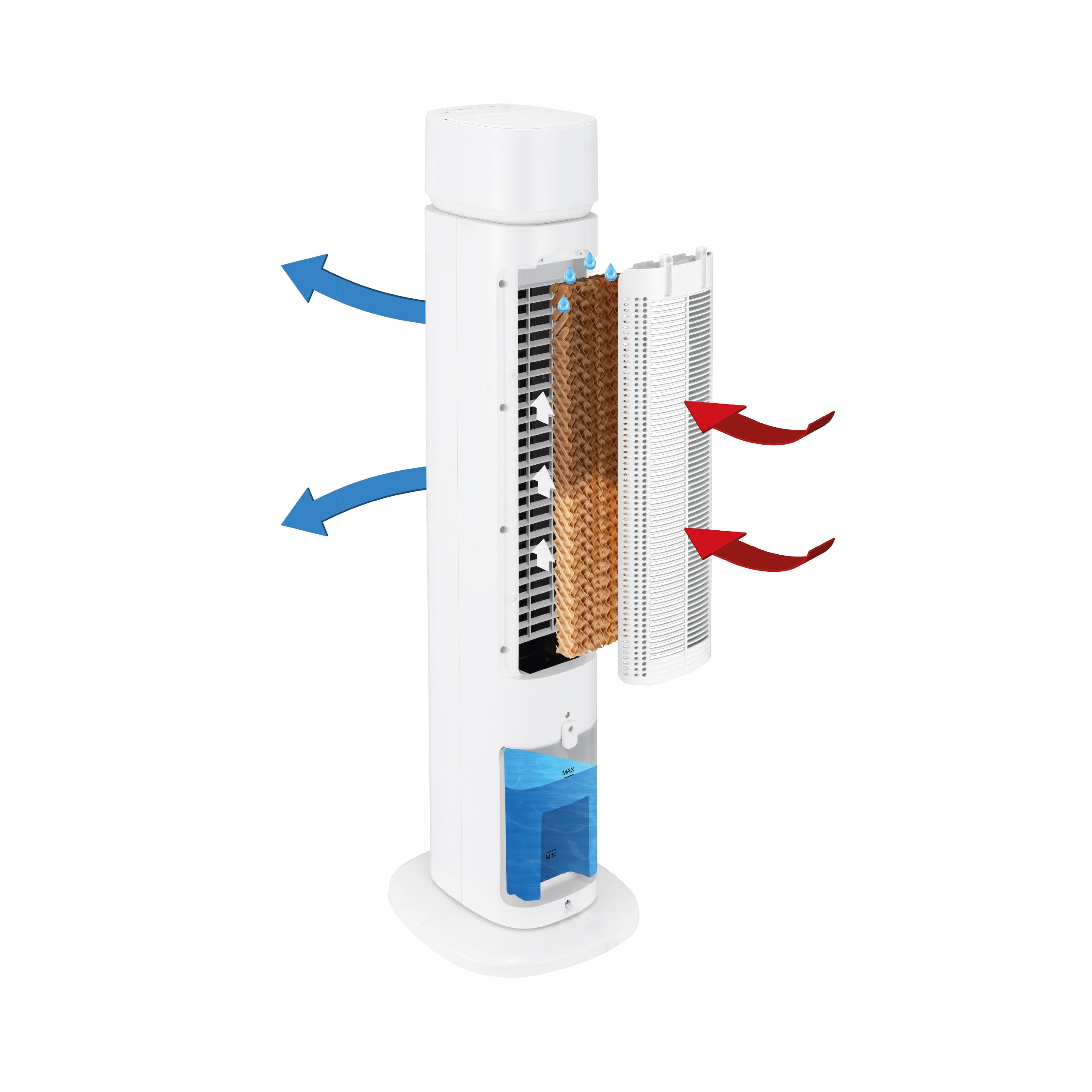 Honeywell Enfriador de Aire, Humidificador, Ventilador 3 en 1 de 4.2L para 11m2 Con Control, Modelo TF05XEUI