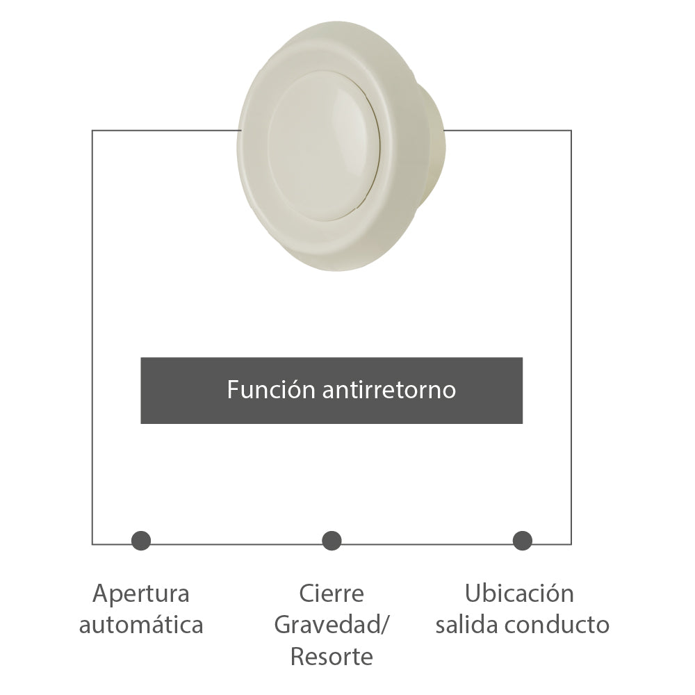 Estevez Baliza con Luminaria LED 24W 3000K, Modelo 19272