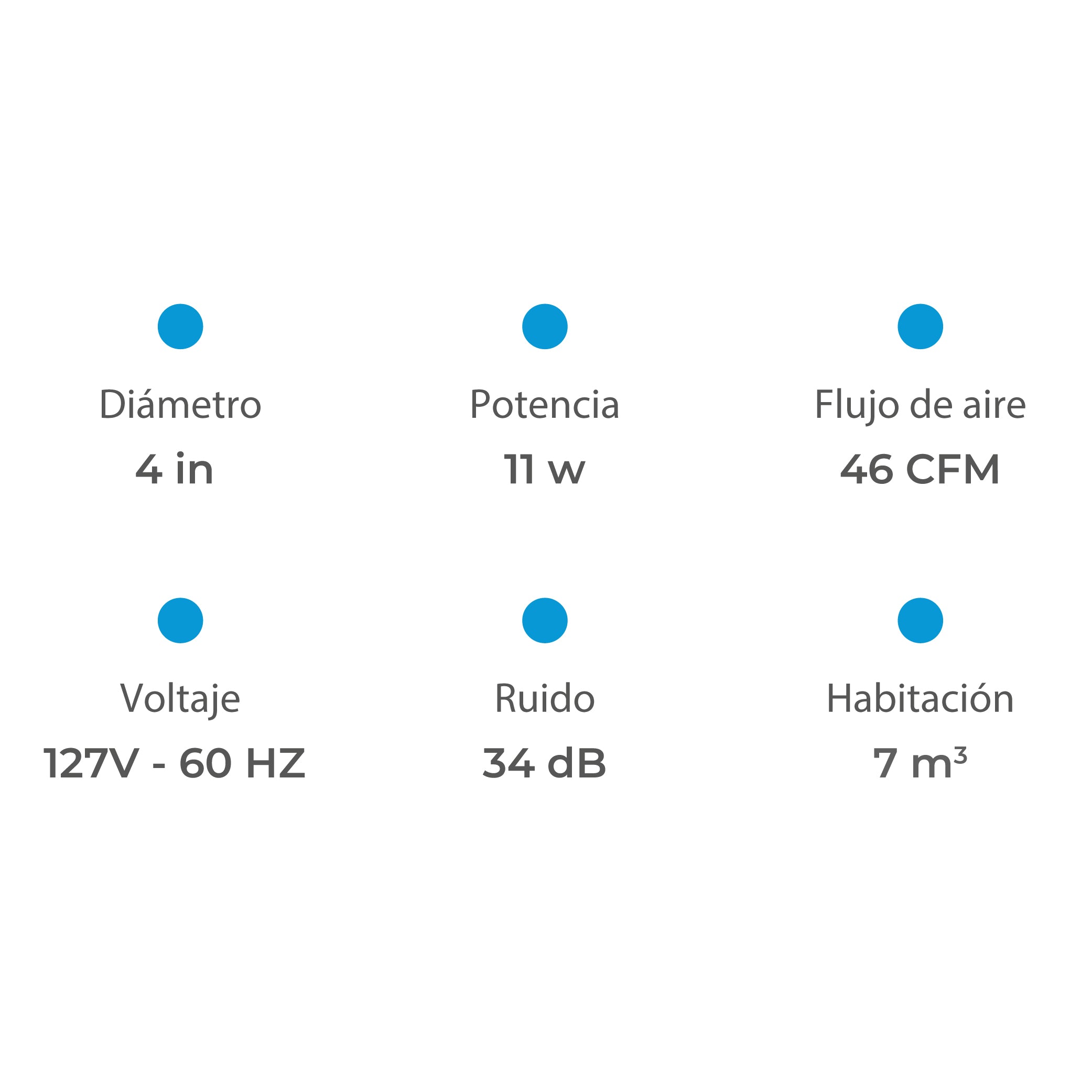Estevez Extractor de Aire con Sensor de Humedad, Temporizador y Display de 4", Modelo 3204-HTD (eco)