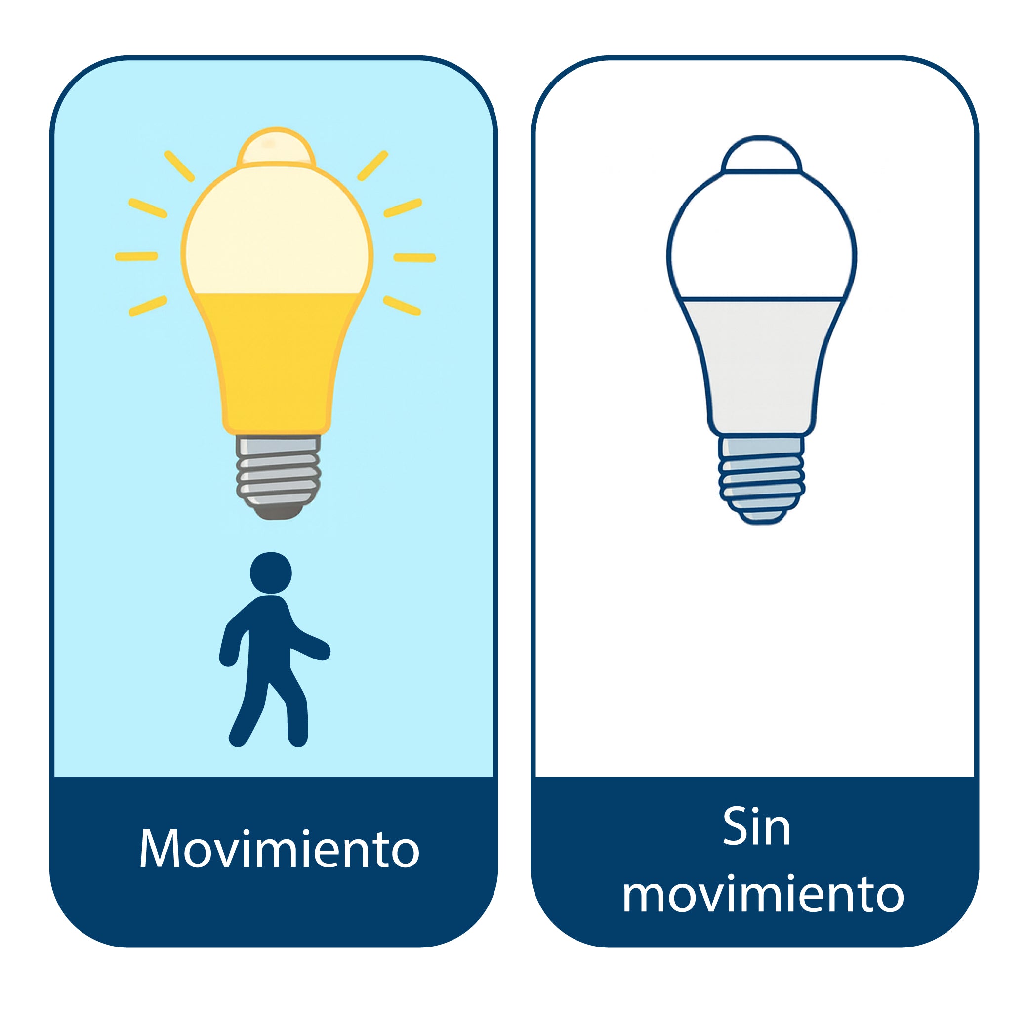 Estevez Set de 2 Focos LED 9W Luz Cálida 2700K / Luz Fría 6500K , Base Estándar E26, Fotocelda y Sensor de Movimiento, Modelo E81193-09-PIR-WW*2