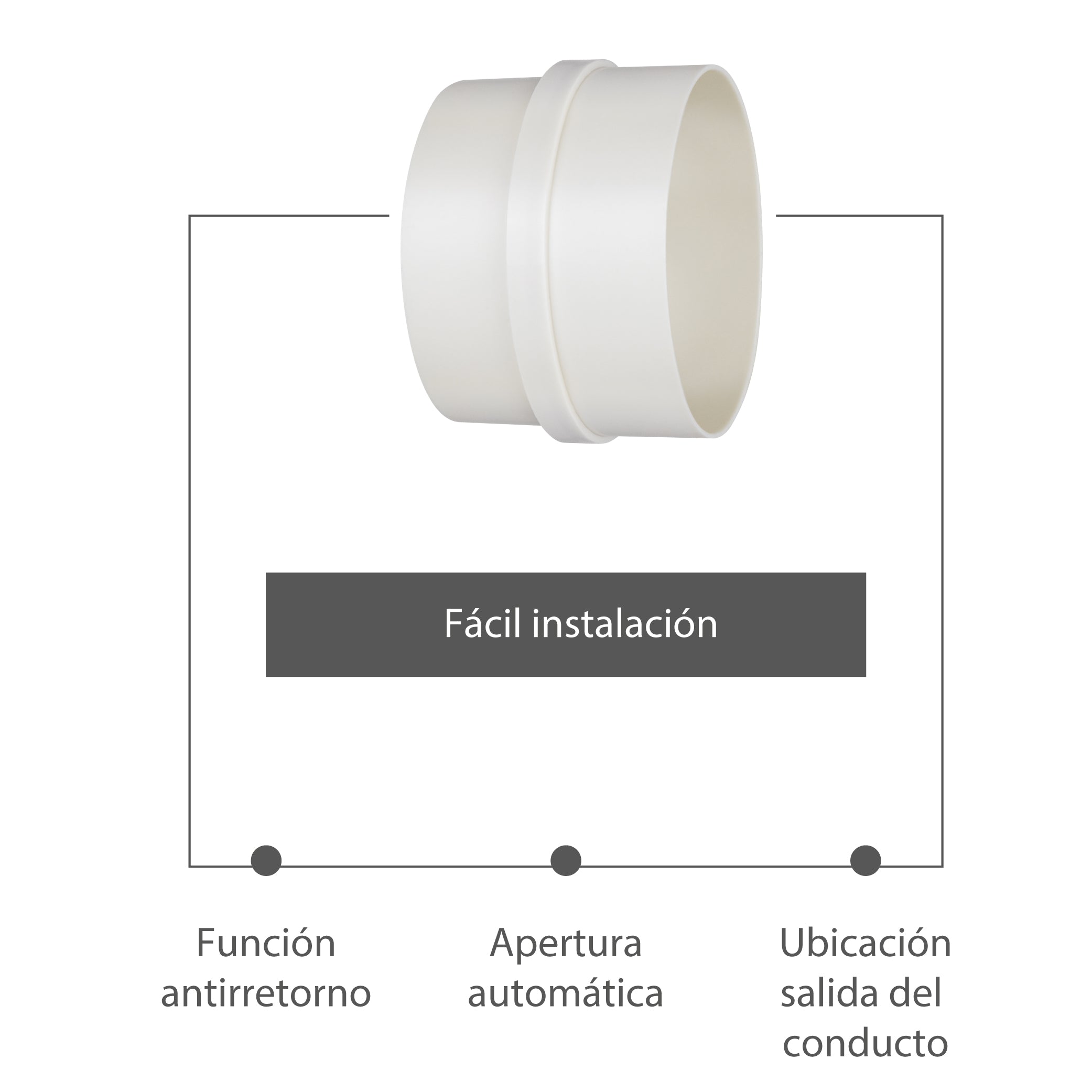 Estevez Válvula Final Anti-retorno Transparente 4",  Modelo 008-4
