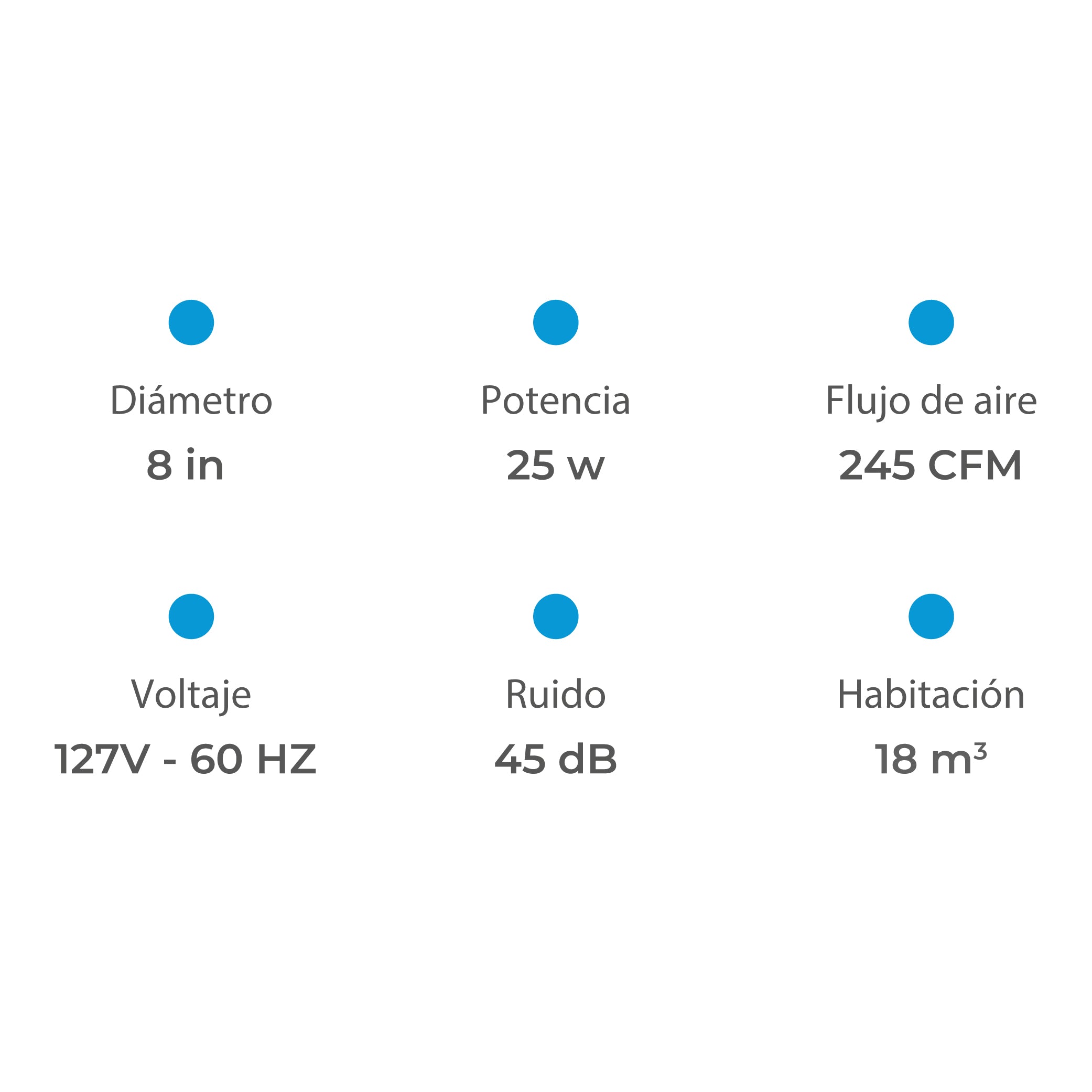 Estevez Extractor de Aire de 8" Redondo Para Baño / Cocina, Pared / Ventana, Modelo 1508(eco)
