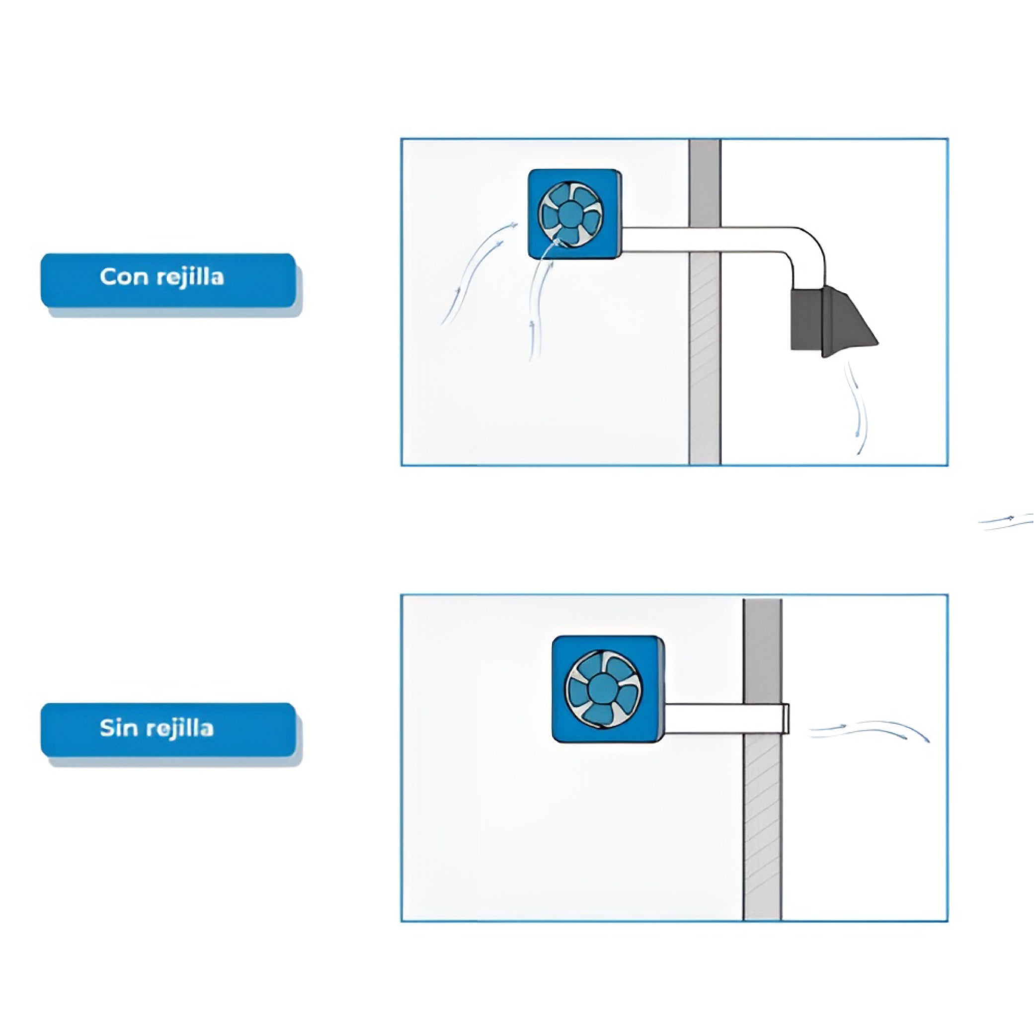 Estevez Rejilla Plástica para Desfogue 90º de 6",  Modelo 007-6