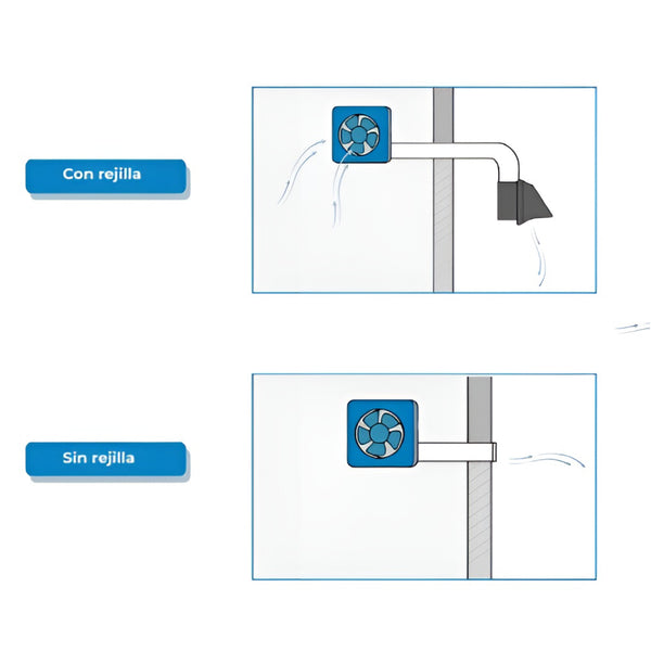 Estevez Rejilla Plástica para Desfogue 90º de 6",  Modelo 007-6