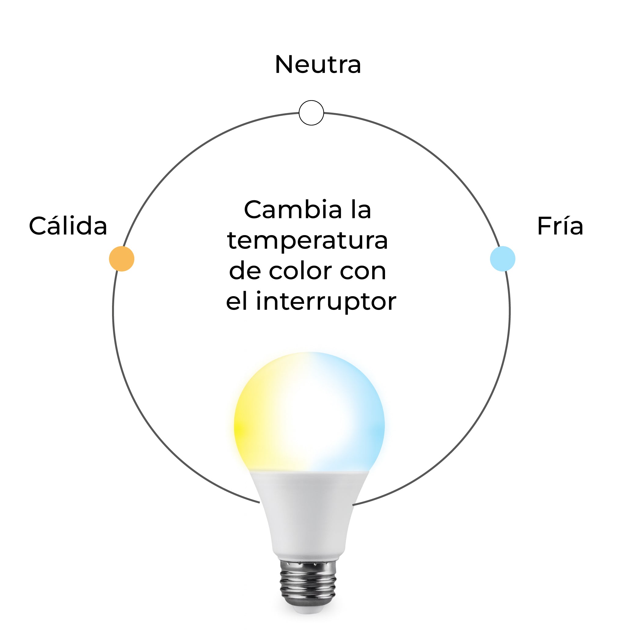 Estevez Foco LED 9W con 3 Temperaturas de Color (2700-6500K), Base Estándar E26, Modelo E81193-09-CNW