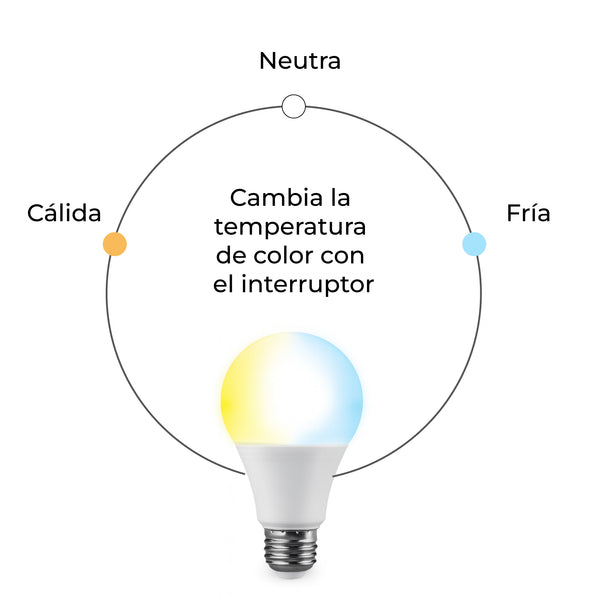 Estevez Foco LED 9W con 3 Temperaturas de Color (2700-6500K), Base Estándar E26, Modelo E81193-09-CNW