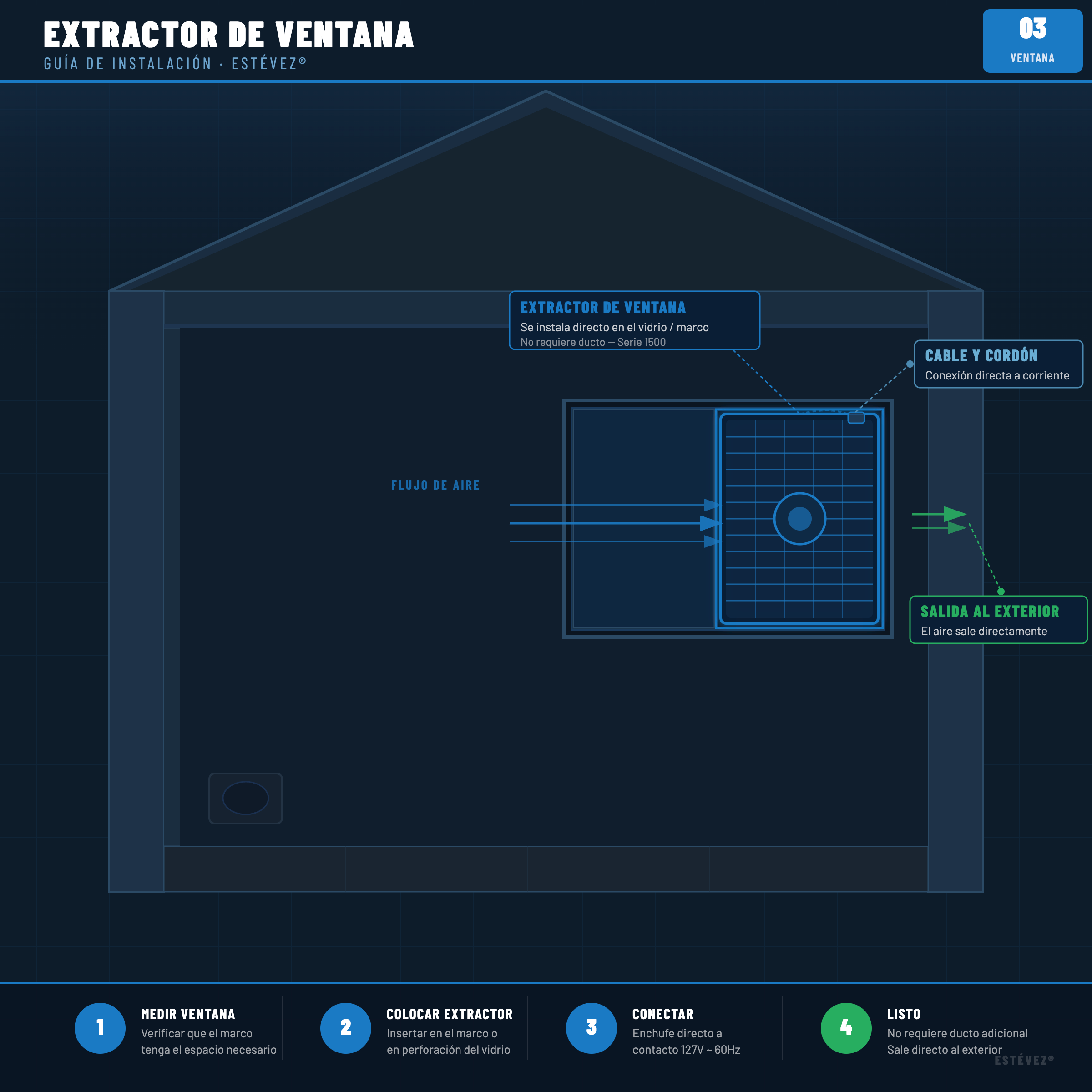 KDK Extractor de Aire Ultra Silencioso 6", Modelo 15EGSB