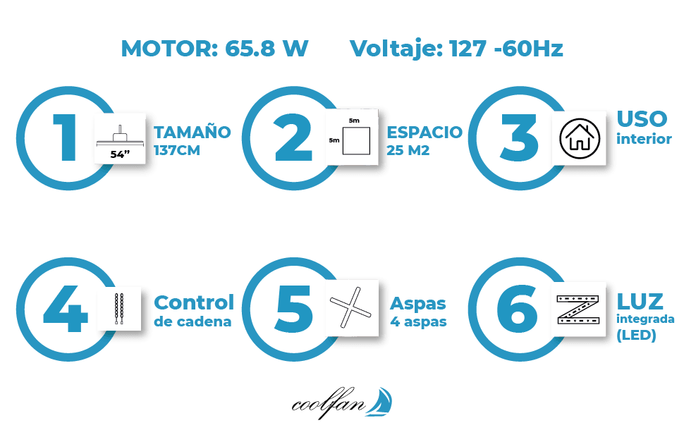 Coolfan Ventilador de Techo de 52" con Luz LED y 4 Aspas Reversibles de Madera con Control Remoto, Modelo Ciclon 51301-CCT - LuzDeco