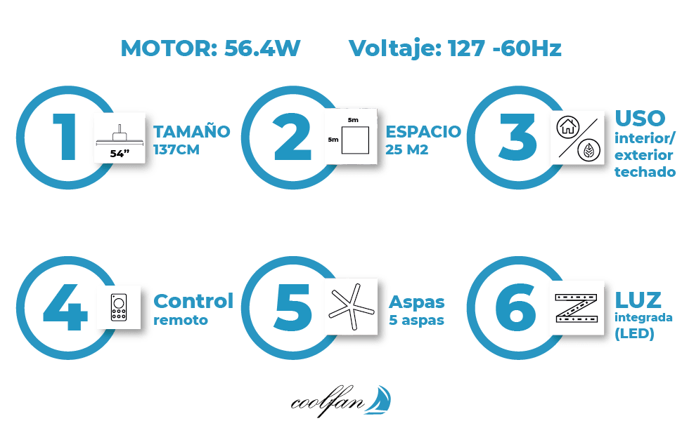 Coolfan Ventilador de Techo de 54" con Luz LED y 5 Aspas de Madera Reversibles con Control Remoto, Modelo Passat 51202-CCT - LuzDeco