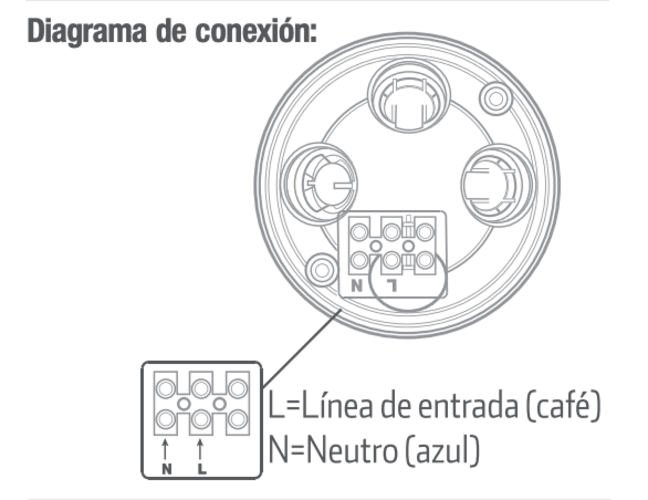 Ipsa Porta Spot Doble con Sensor de movimiento, Modelo AEC-308 - LuzDeco