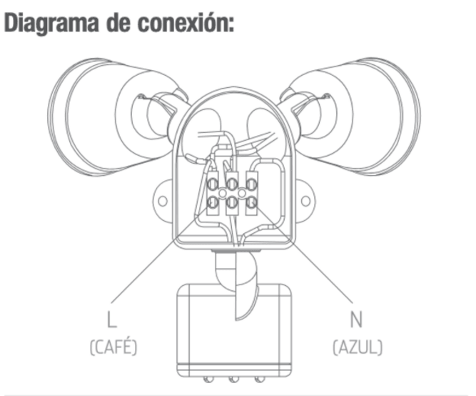 Ipsa Porta Spot Doble con Sensor de movimiento, Modelo AEC-308/B - LuzDeco