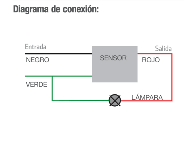 Ipsa Sensor de Movimiento con Placa Vertical, Modelo AEC-308 - LuzDeco