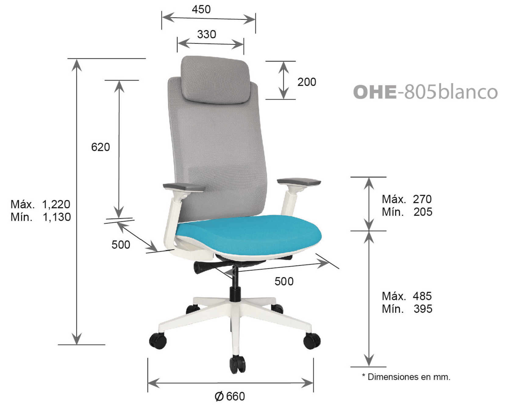 Pago radar retail ii synchro ergonomic chair review