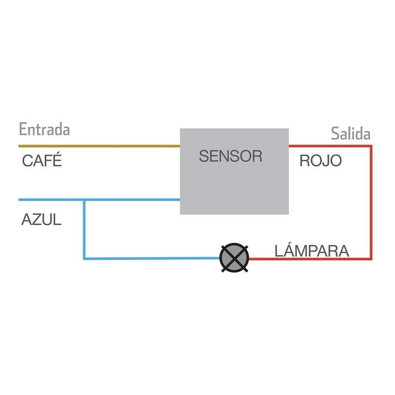 Sensor de Movimiento | LX28A | Detección 8 Metros | Para Techo | 360 grados - LuzDeco